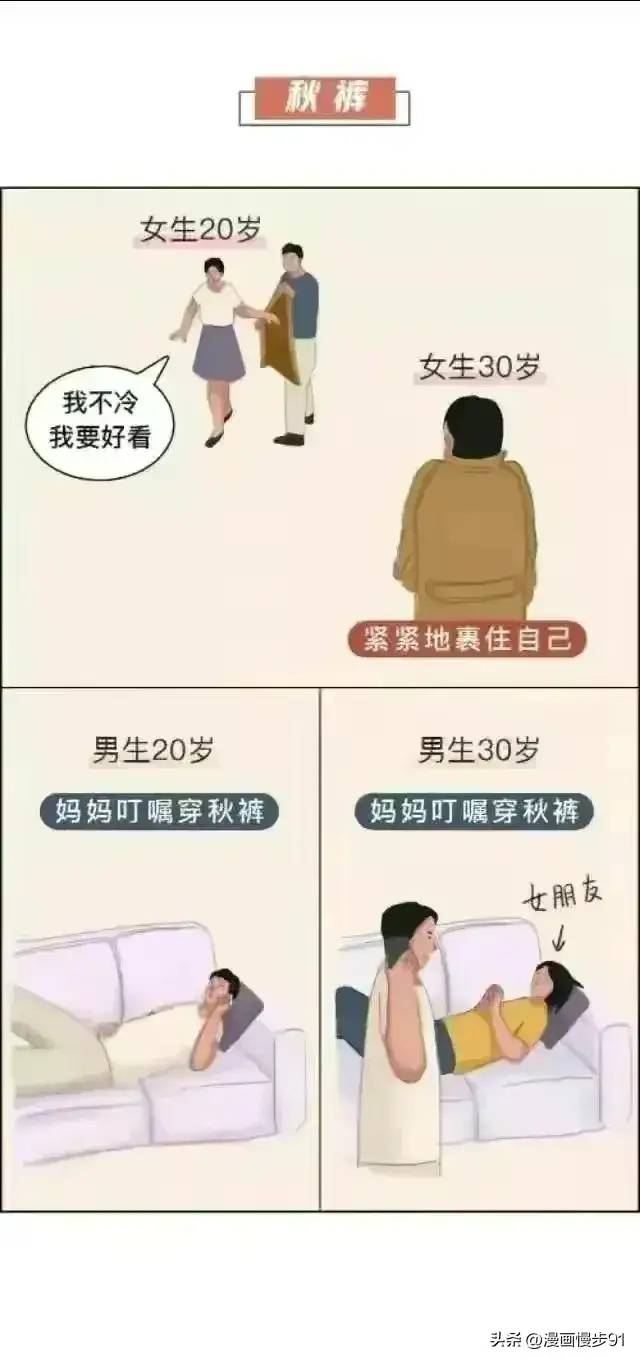 女生20和女生30，男生20和男生30岁，进来看看