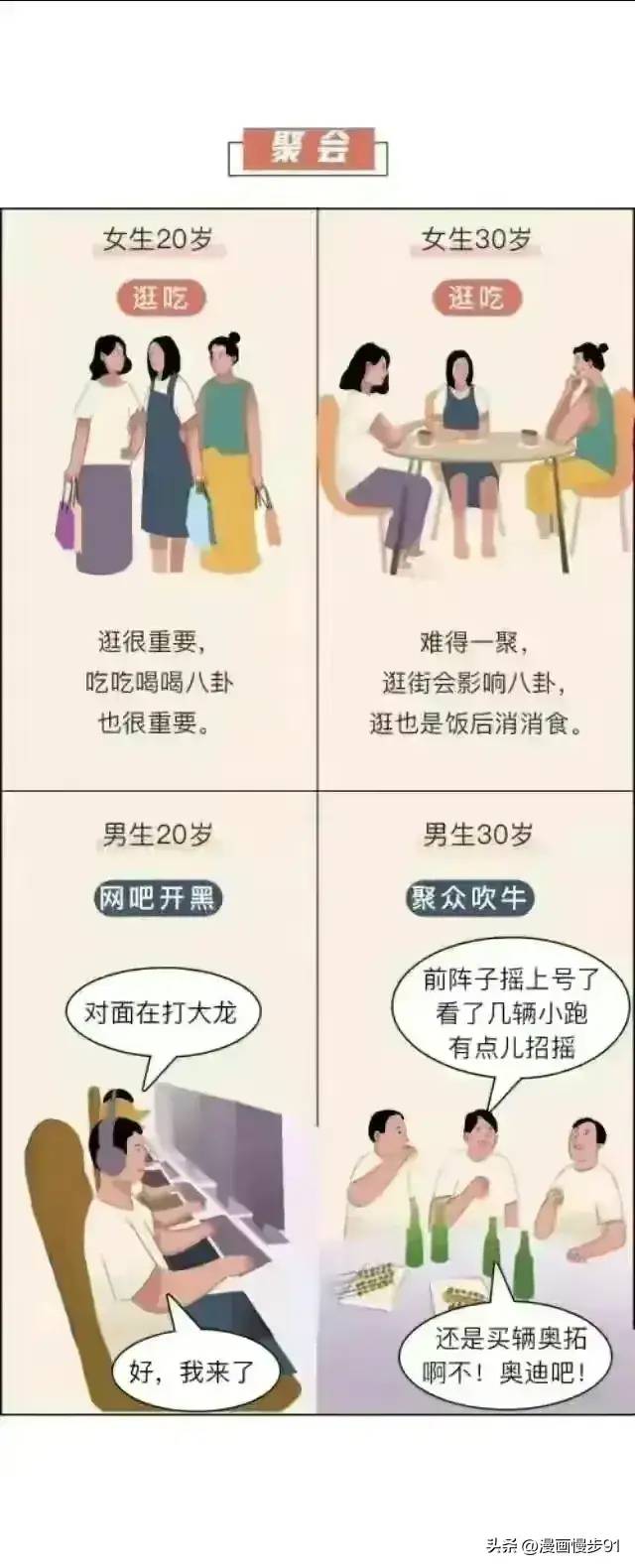 女生20和女生30，男生20和男生30岁，进来看看