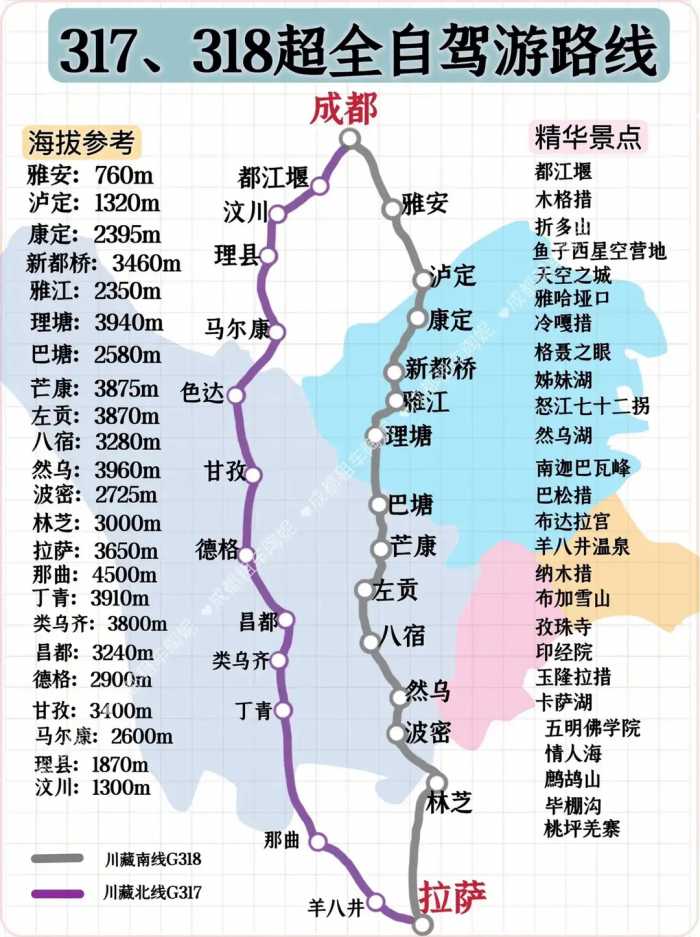 我收藏的旅游攻略(22)