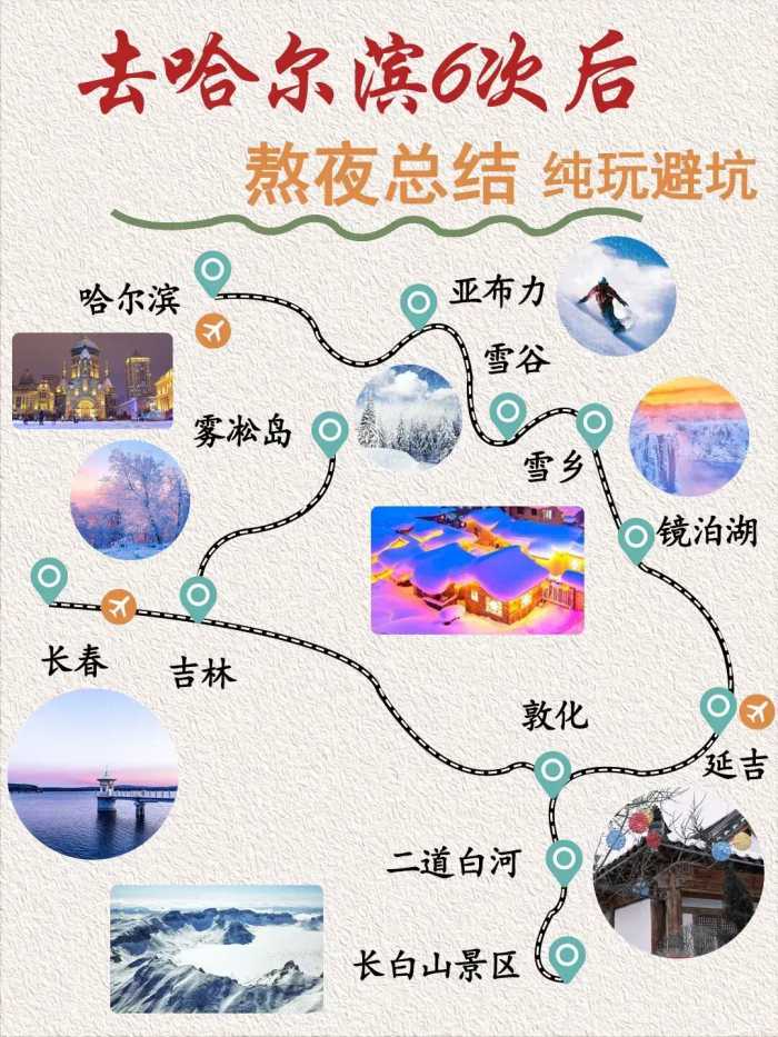 我收藏的旅游攻略(22)