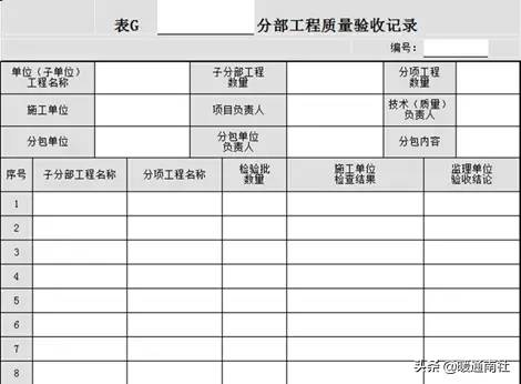 《建设工程施工质量验收统一标准》GB50300-2013配套验收资料表格