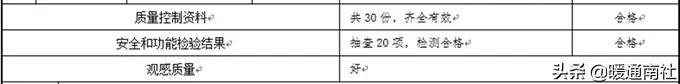 《建设工程施工质量验收统一标准》GB50300-2013配套验收资料表格