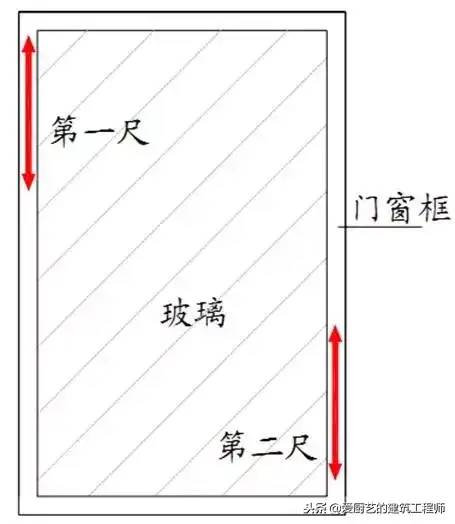 建筑工程分户验收：验什么？怎么验？请收藏备用