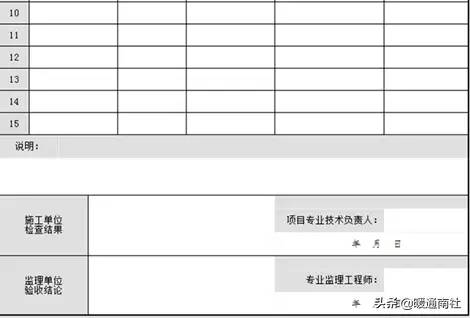 《建设工程施工质量验收统一标准》GB50300-2013配套验收资料表格