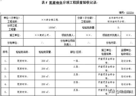 《建设工程施工质量验收统一标准》GB50300-2013配套验收资料表格