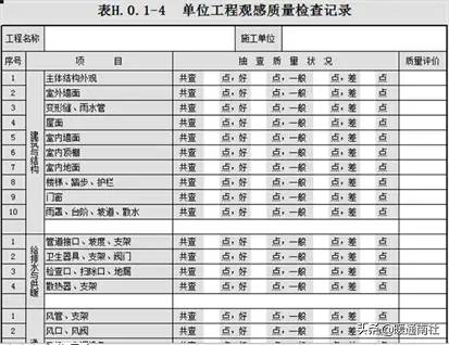 《建设工程施工质量验收统一标准》GB50300-2013配套验收资料表格