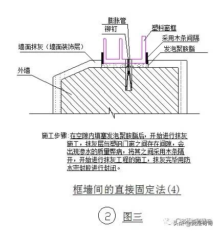 塑钢门窗安装施及验收标准