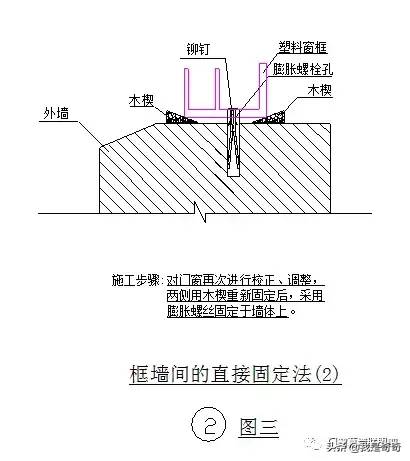 塑钢门窗安装施及验收标准