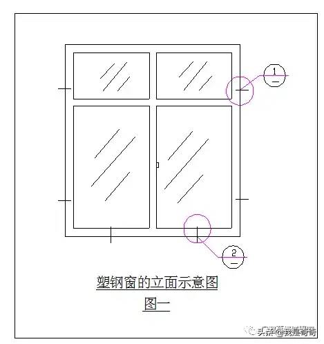 塑钢门窗安装施及验收标准