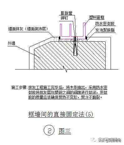 塑钢门窗安装施及验收标准