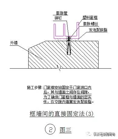 塑钢门窗安装施及验收标准