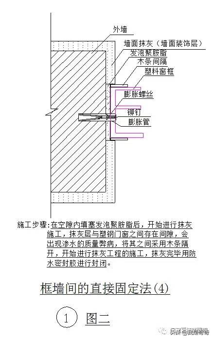 塑钢门窗安装施及验收标准