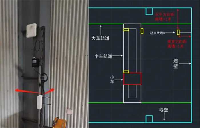 天车定位系统安装操作指南