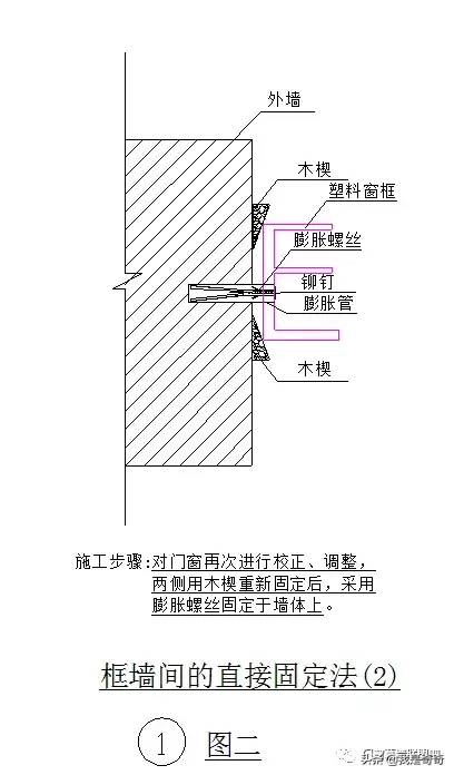 塑钢门窗安装施及验收标准