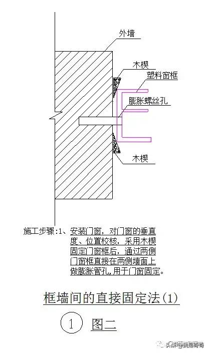 塑钢门窗安装施及验收标准