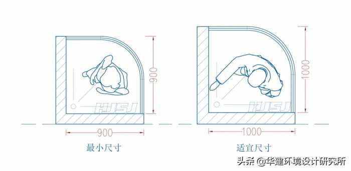 淋浴房最小尺寸标准指引HJSJ—2021