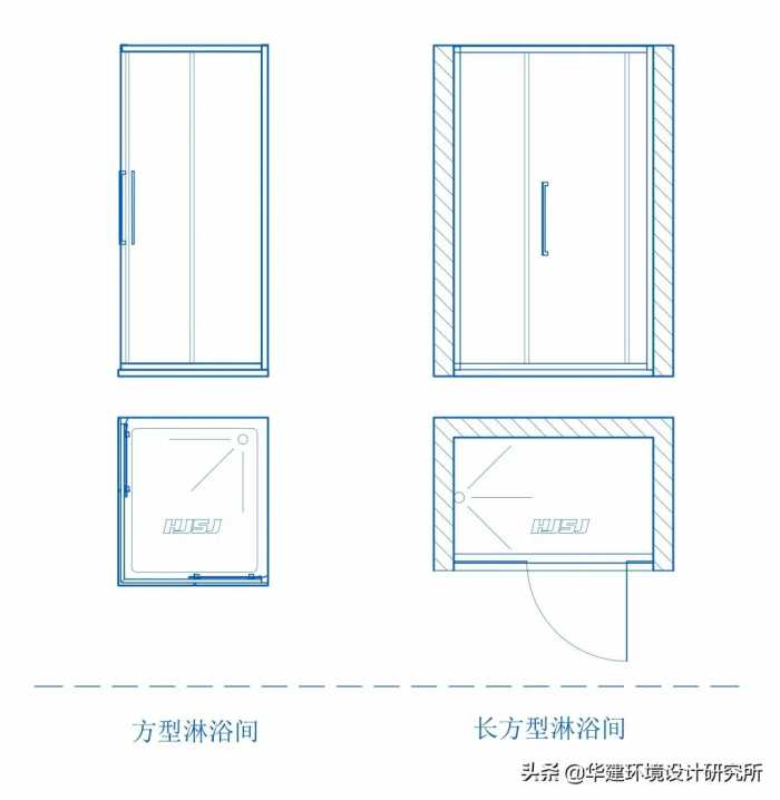 淋浴房最小尺寸标准指引HJSJ—2021