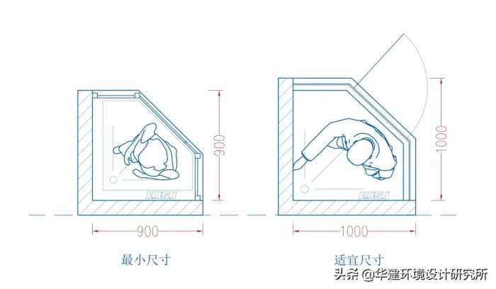 淋浴房最小尺寸标准指引HJSJ—2021