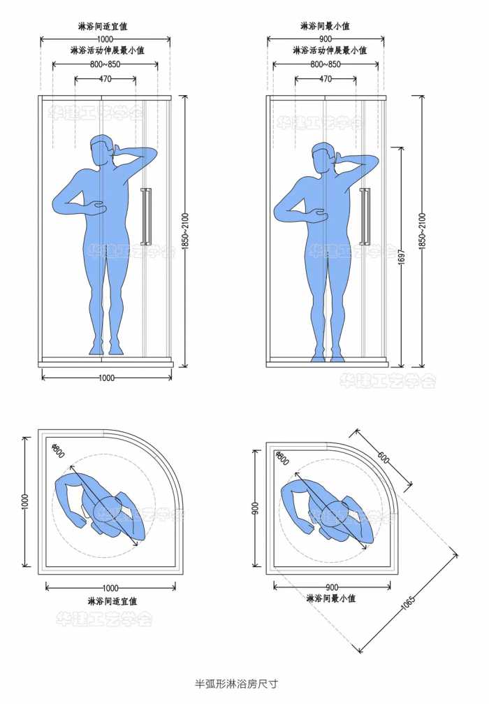 淋浴房空间尺寸指引！HJSJ-2022