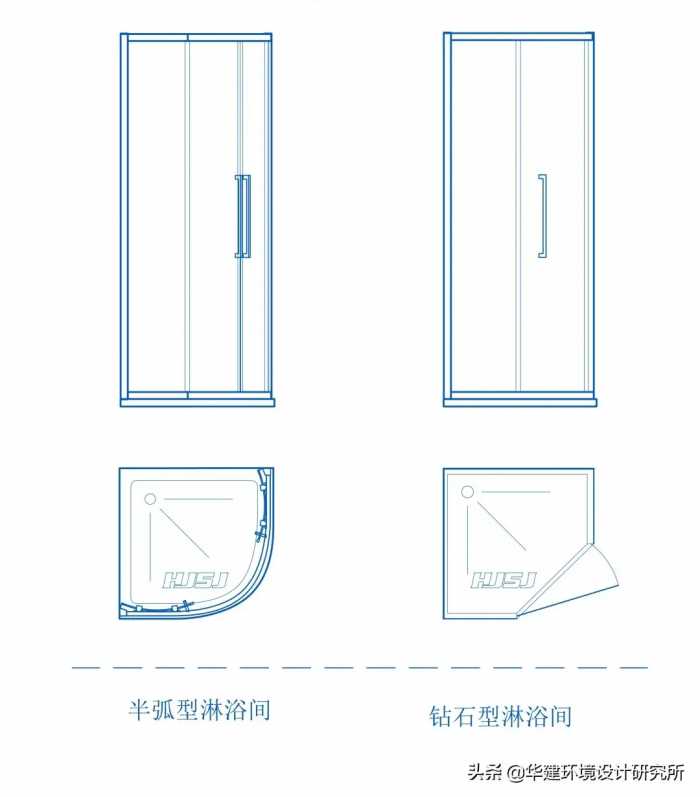 淋浴房最小尺寸标准指引HJSJ—2021