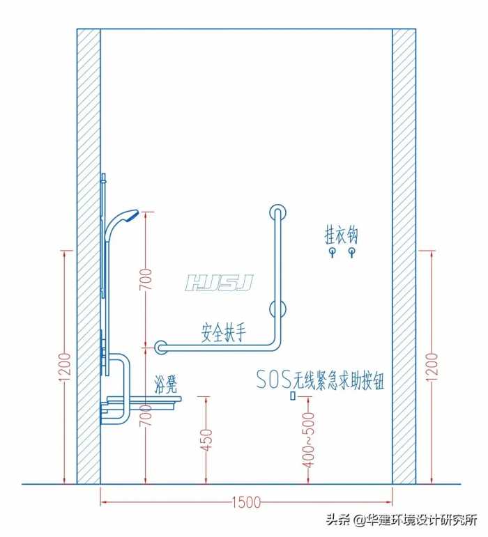 淋浴房最小尺寸标准指引HJSJ—2021