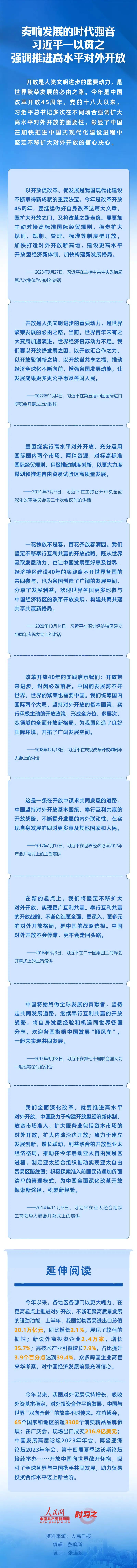 时习之｜奏响发展的时代强音 习近平一以贯之强调推进高水平对外开放