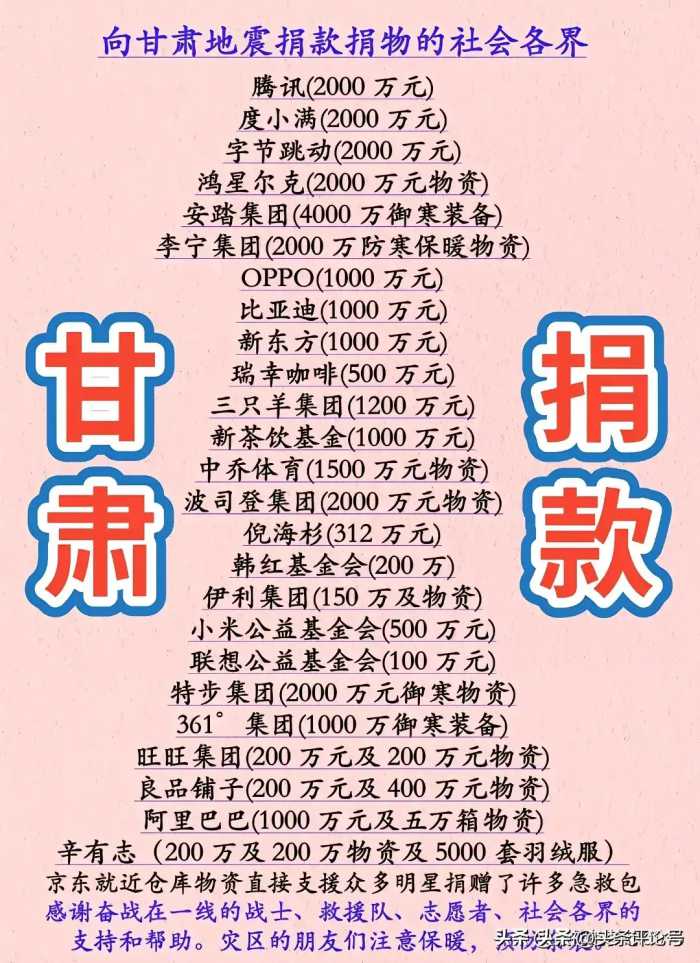 向甘肃地震捐款的社会各界，致敬，这些太让人敬佩了！