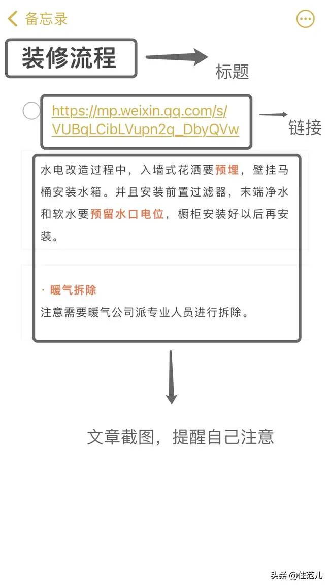 别不信，我这个丑家花了小几十万