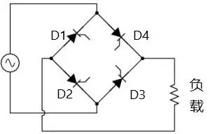 一文教你读懂桥式整流电路