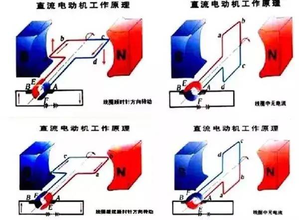 电动机型号参数大全