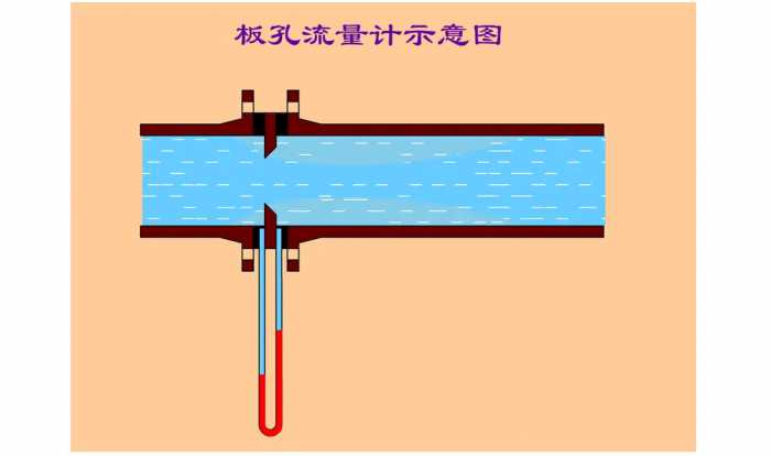 110个液压原理FLASH动画演示，支持下载到电脑！