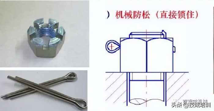 12种超级经典的螺栓防松设计，你用过哪几种？