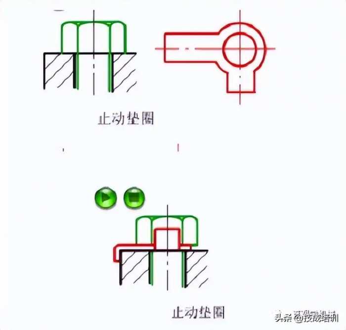 12种超级经典的螺栓防松设计，你用过哪几种？