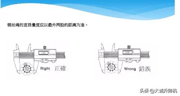 大诚建筑物料提升机钢丝绳基础