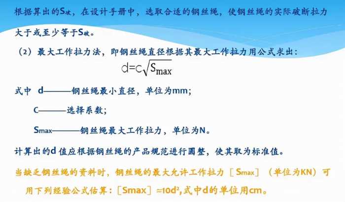 钢丝绳基础知识介绍