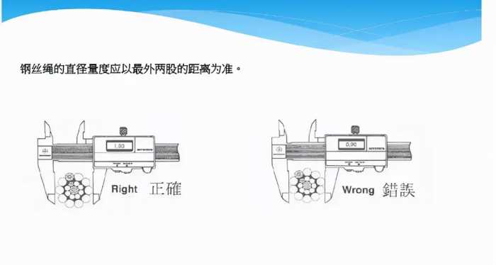 钢丝绳基础知识介绍