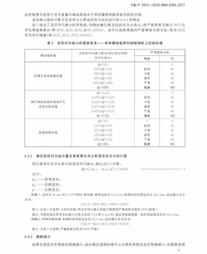 GB/T 5972-2023《起重机 钢丝绳 保养、维护和报废》12月1日起实施！