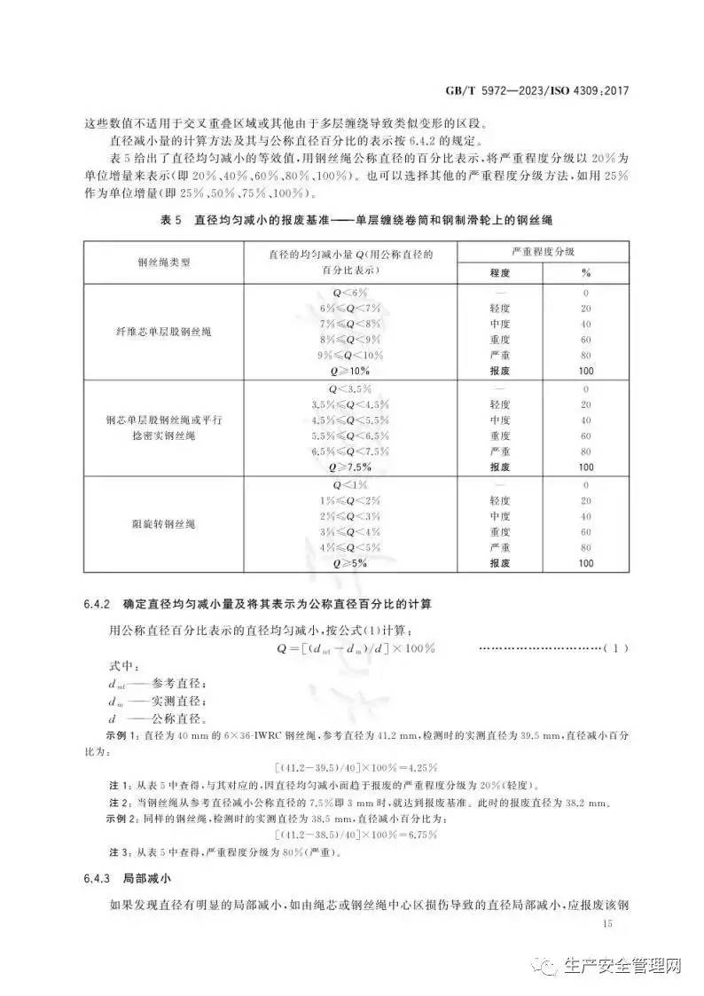 【pdf】GB T 5972-2023 起重机 钢丝绳 保养、维护、检验和报废