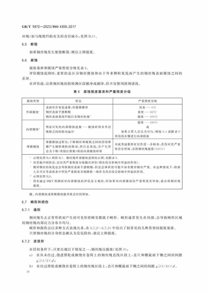 12月实施新标--GBT5972-2023 起重机 钢丝绳 保养、维护、检验和报废