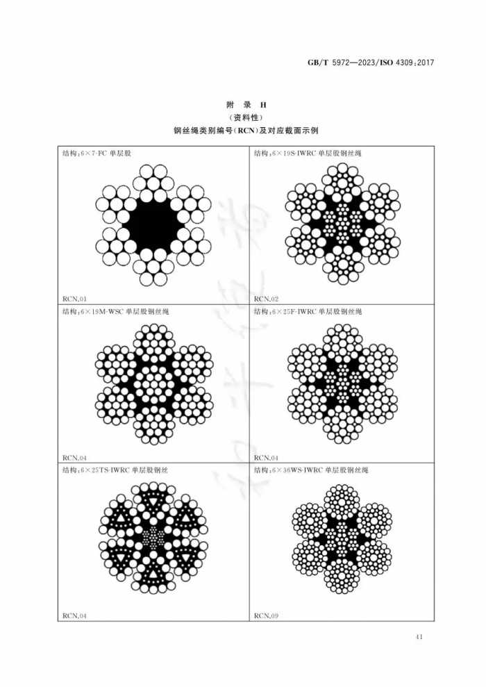 12月实施新标--GBT5972-2023 起重机 钢丝绳 保养、维护、检验和报废