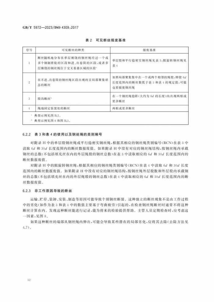 12月实施新标--GBT5972-2023 起重机 钢丝绳 保养、维护、检验和报废