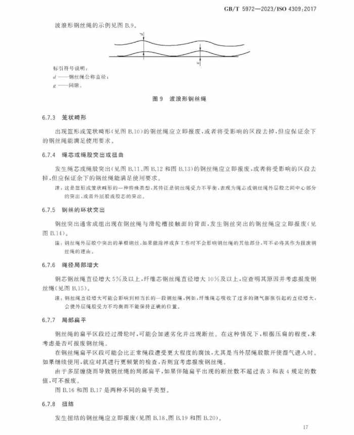 GB/T 5972-2023《起重机 钢丝绳 保养、维护和报废》12月1日起实施！