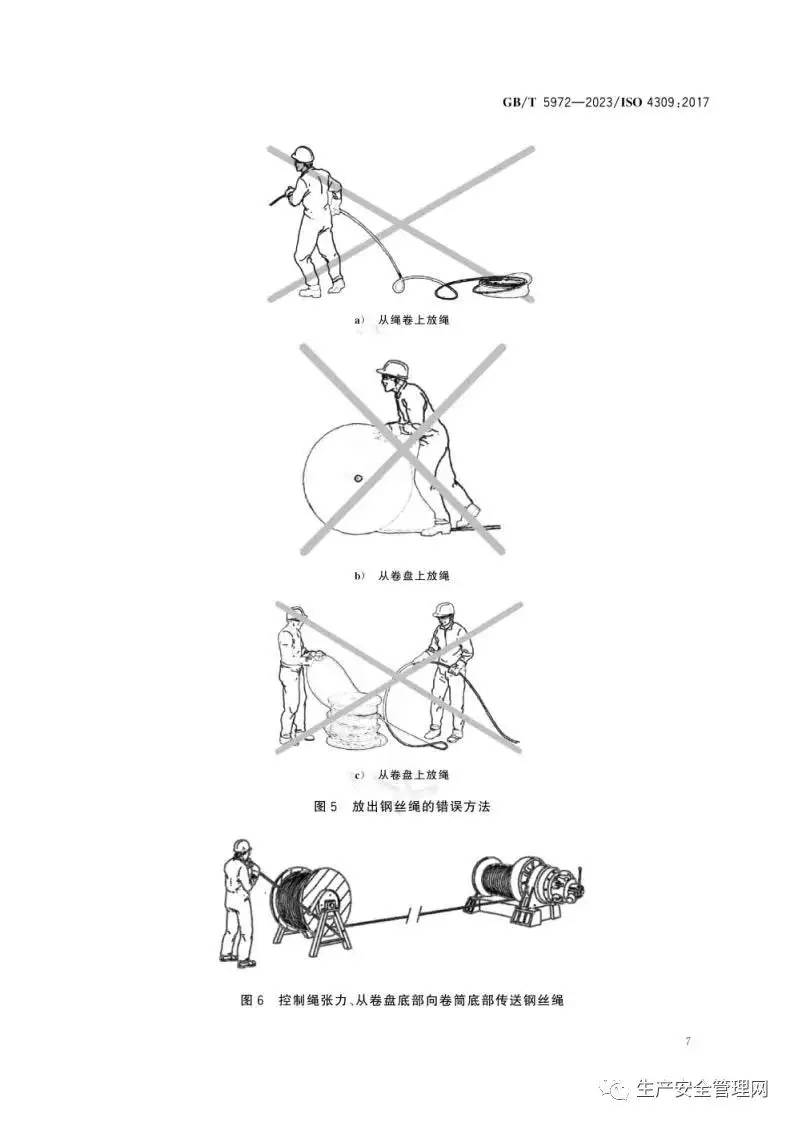 【pdf】GB T 5972-2023 起重机 钢丝绳 保养、维护、检验和报废