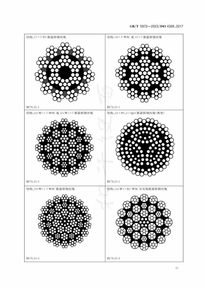 12月实施新标--GBT5972-2023 起重机 钢丝绳 保养、维护、检验和报废