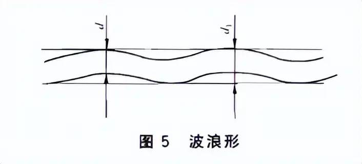 GB/T 5972-2023《起重机 钢丝绳 保养、维护和报废》12月1日起实施！