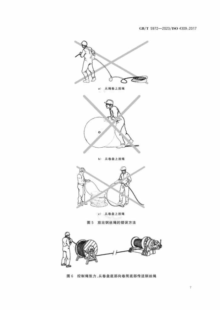 12月实施新标--GBT5972-2023 起重机 钢丝绳 保养、维护、检验和报废