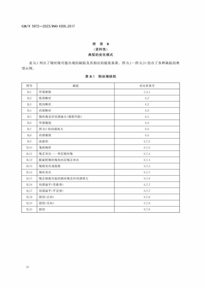 12月实施新标--GBT5972-2023 起重机 钢丝绳 保养、维护、检验和报废