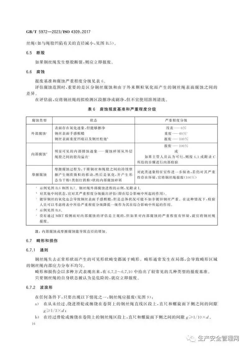 【pdf】GB T 5972-2023 起重机 钢丝绳 保养、维护、检验和报废