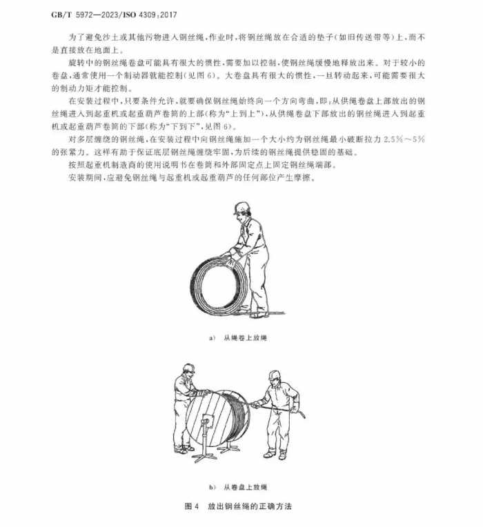 GB/T 5972-2023《起重机 钢丝绳 保养、维护和报废》12月1日起实施！