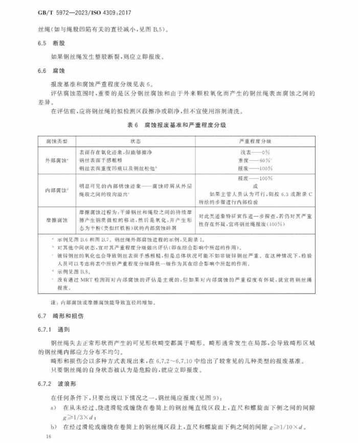 GB/T 5972-2023《起重机 钢丝绳 保养、维护和报废》12月1日起实施！